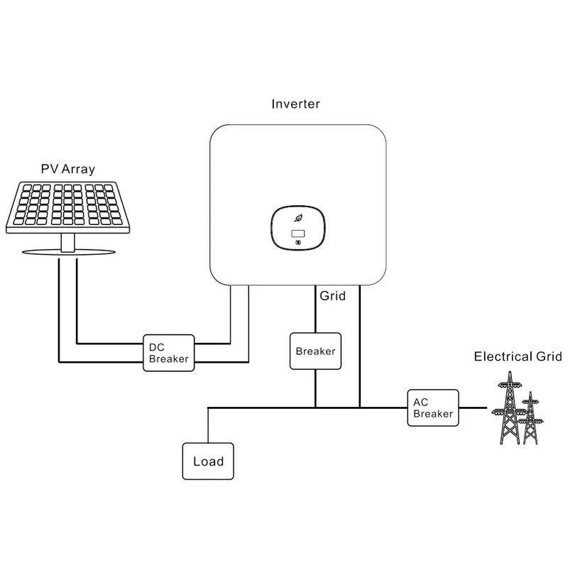 Growatt Three Phase Solar PV Inverter 3kw 5kw 8kw 10kw On Gird Tie Solar Power Inverter for On Gird Solar System -Koodsun