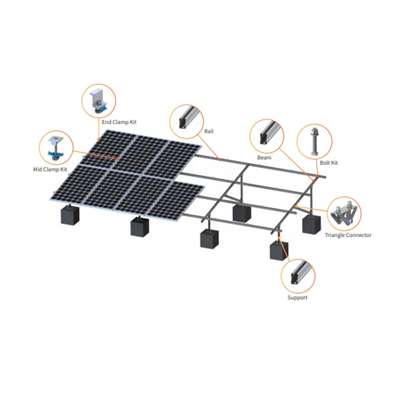 Module de panouri solare la sol KOODSUN Suport de montare pentru sistem Suport de podea -Koodsun